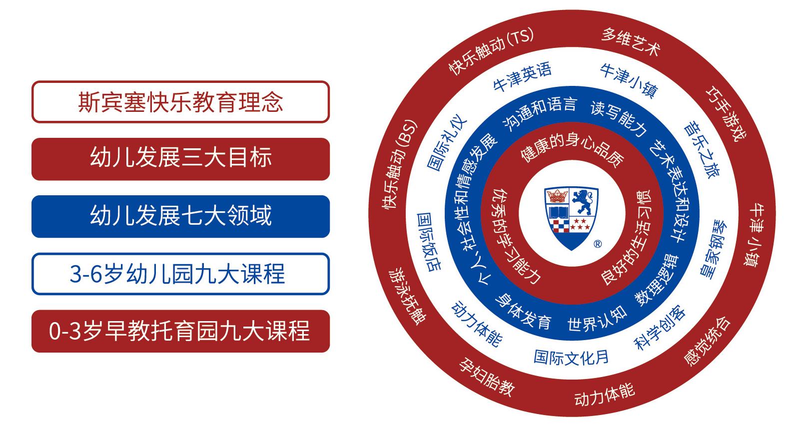 民办幼儿园会被公办取代吗,未来5年民办幼儿园的出路