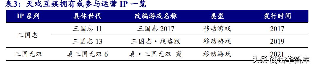 盛天网络是aigc吗,盛天网络抓住常态电竞场景新机遇
