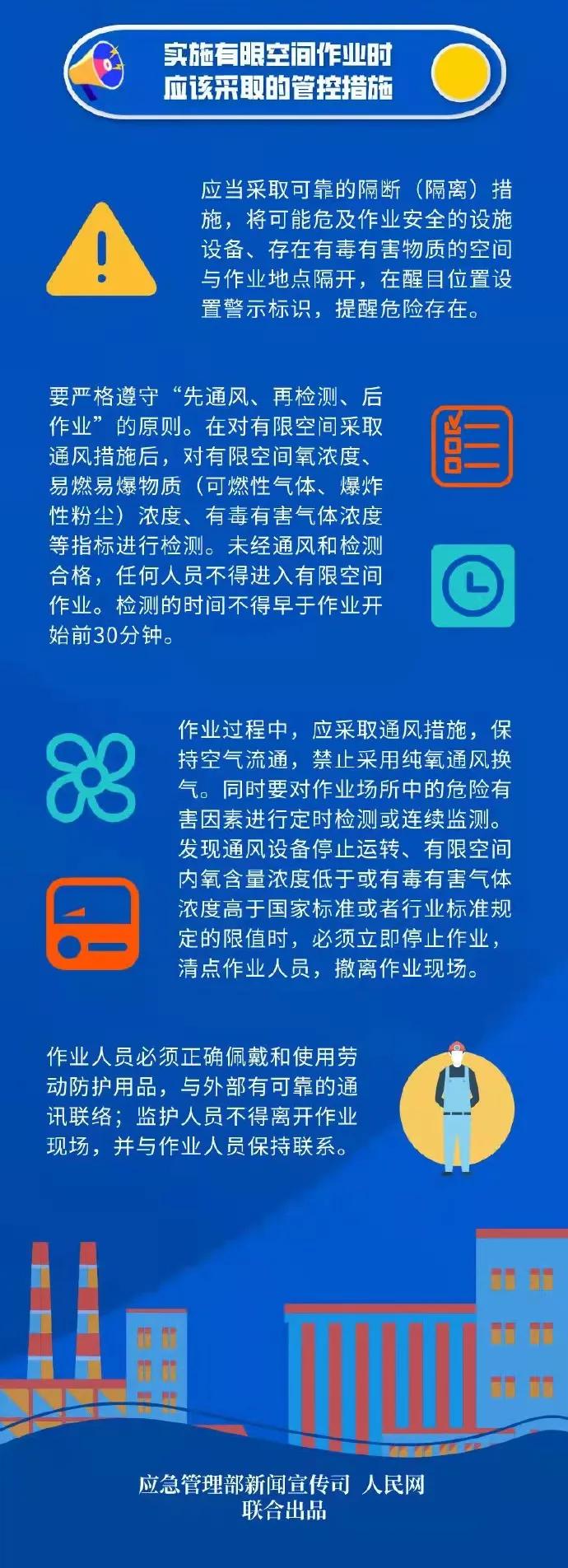进去有限空间注意事项,有限空间施工注意事项