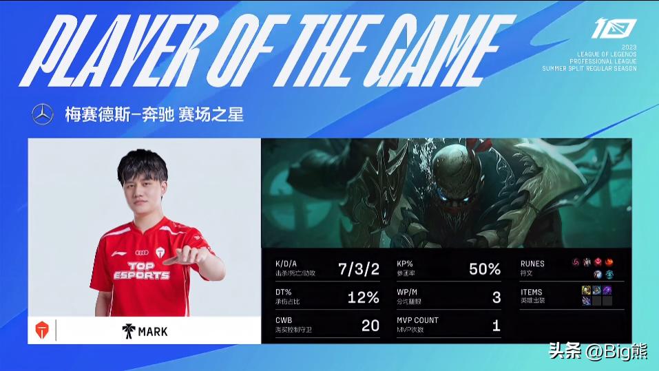 各主播看tesvsedg德莱文,tes击败edg赛后图片