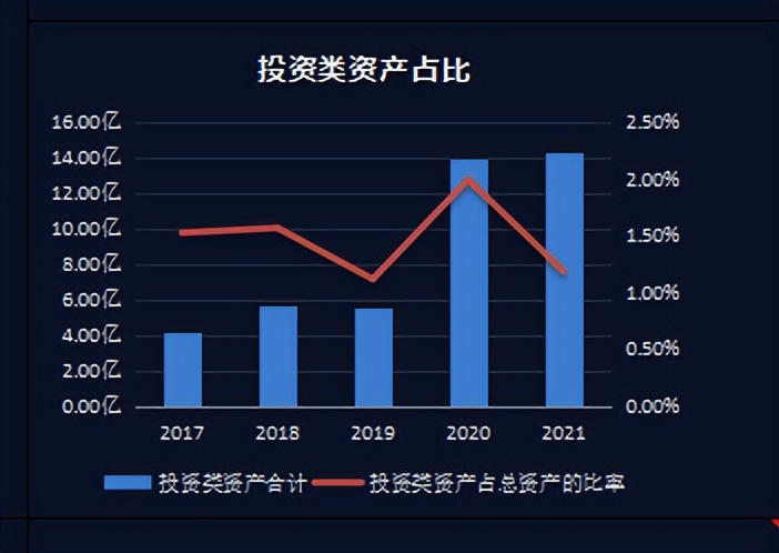 立讯精密未来发展潜力,立讯精密为何2019年业绩暴涨