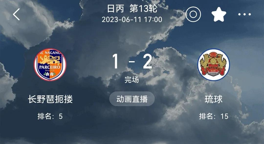 2024年6月12日足球赛事时间表,2023年6月11号3d开奖结果