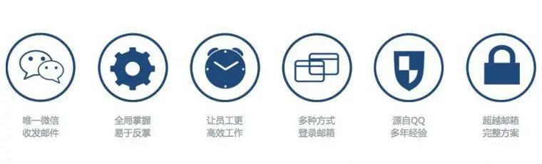 企业邮箱和个人邮箱有区别吗,企业邮箱和个人邮箱区别在哪