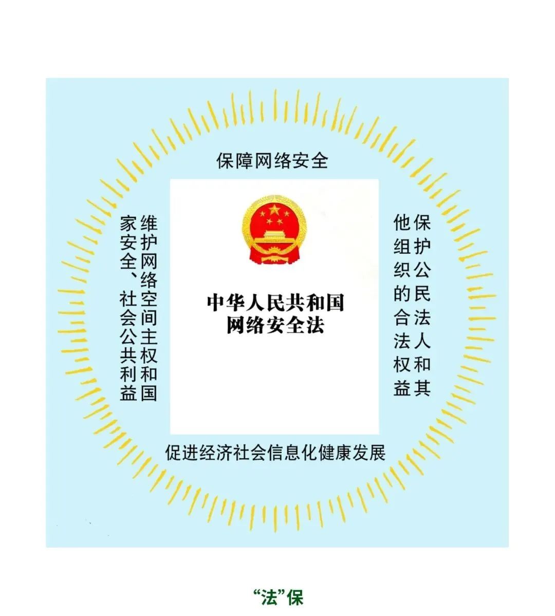 国家网络安全周宣传动画,网络安全宣传周网络安全科普漫画