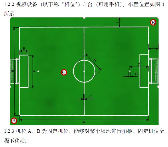 RoboCup2022|机器人世界杯中国赛圆满落幕，助力机器人技术革新