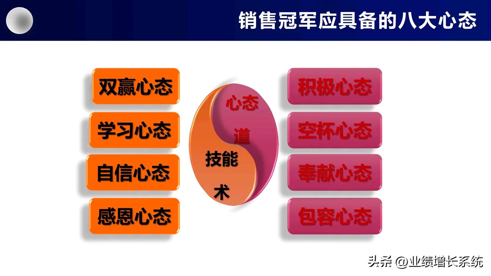 阿里巴巴三板斧如何落地,阿里巴巴管理三板斧分析