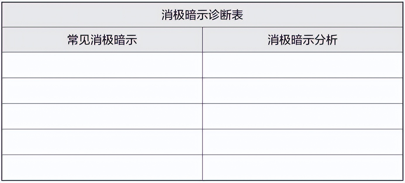 梦想行动十大步骤,梦想行动计划表