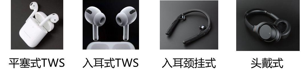 高端蓝牙耳机推荐性价比高排行榜,入门级真无线蓝牙耳机品牌推荐