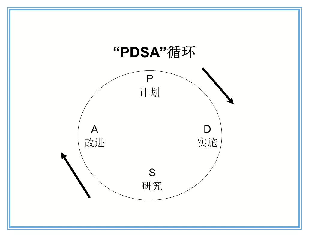 供应商质量管理258页ppt,供应商质量培训ppt