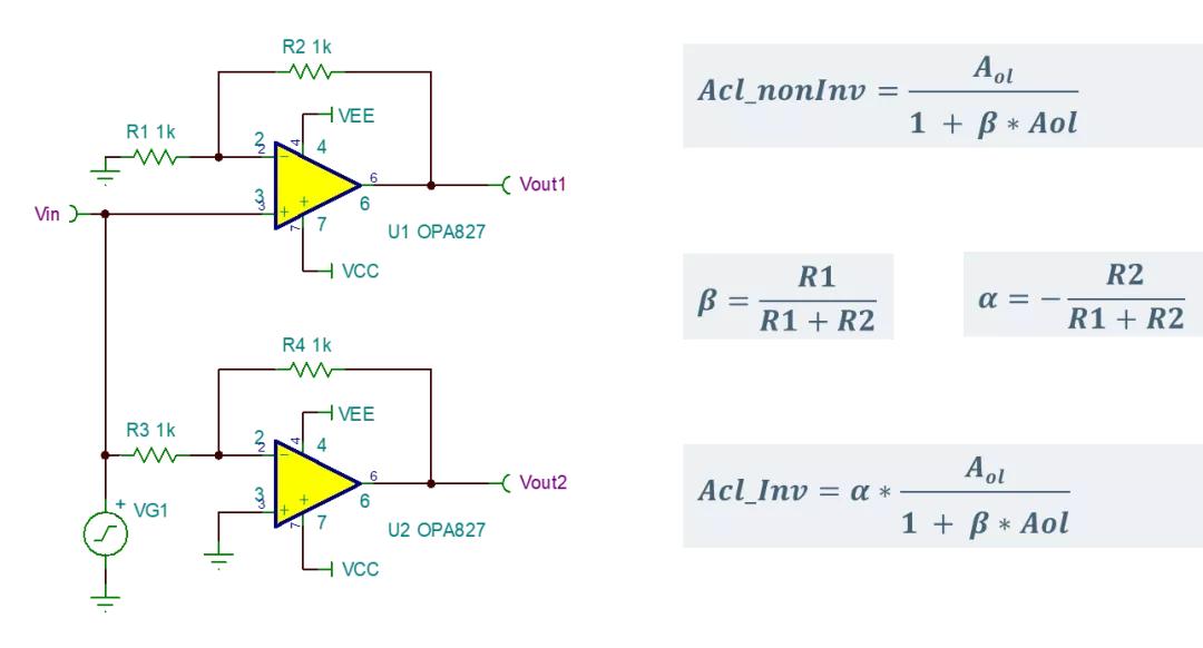运放的增益如何计算,如何查找运放增益范围