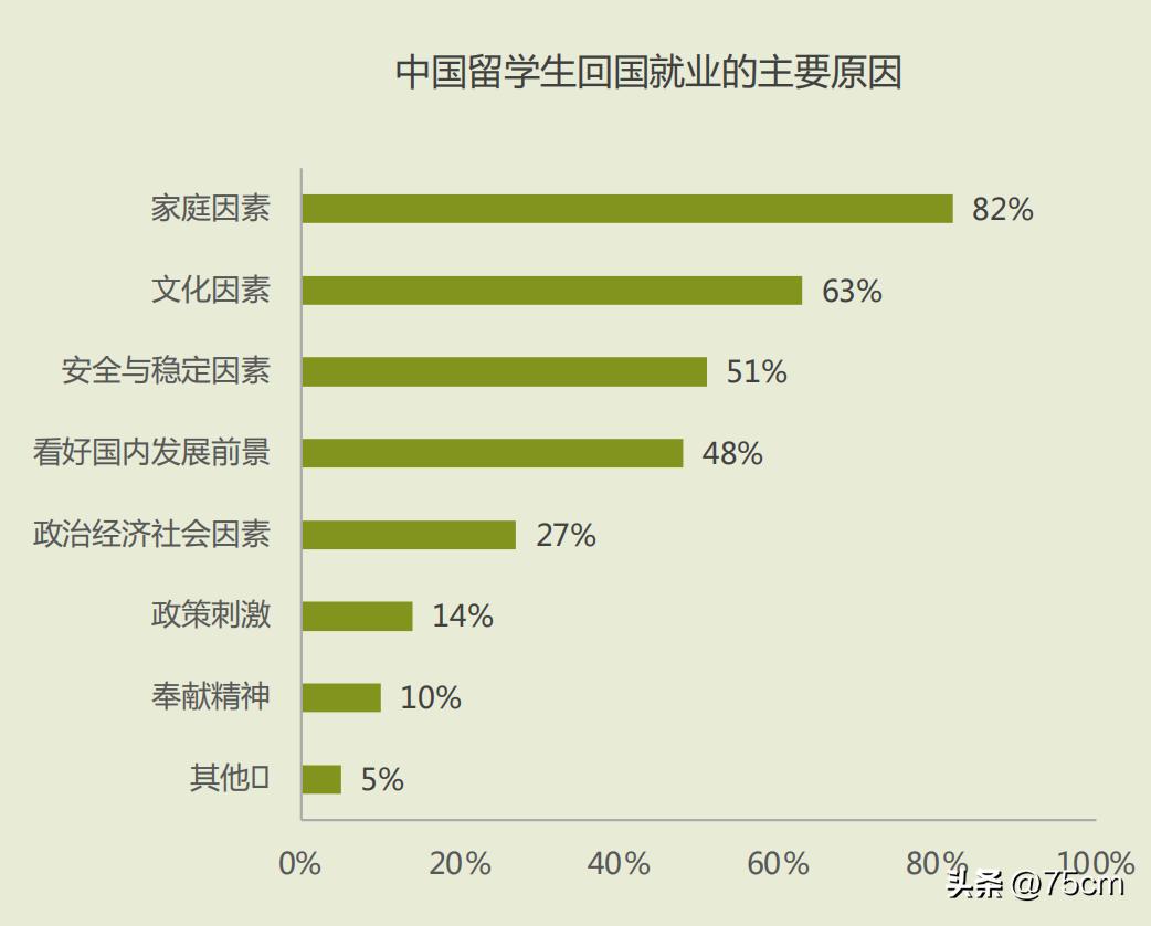 清华北大抢状元真的好疯,清华北大被网友质疑