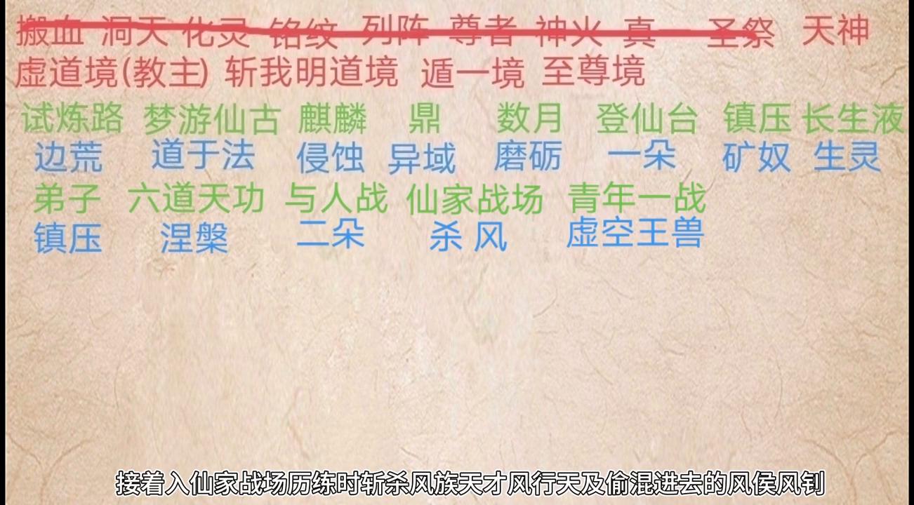 完美世界天神书院篇解说,完美世界天神书院5长老实力