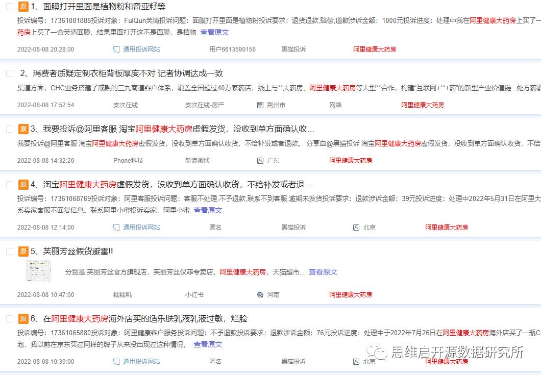 患者信任永远是第一位｜2022网上药店十大品牌传播力分析