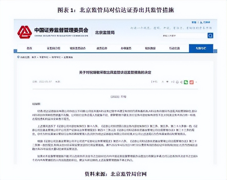 信达证券下半年策略,信达证券最新新闻