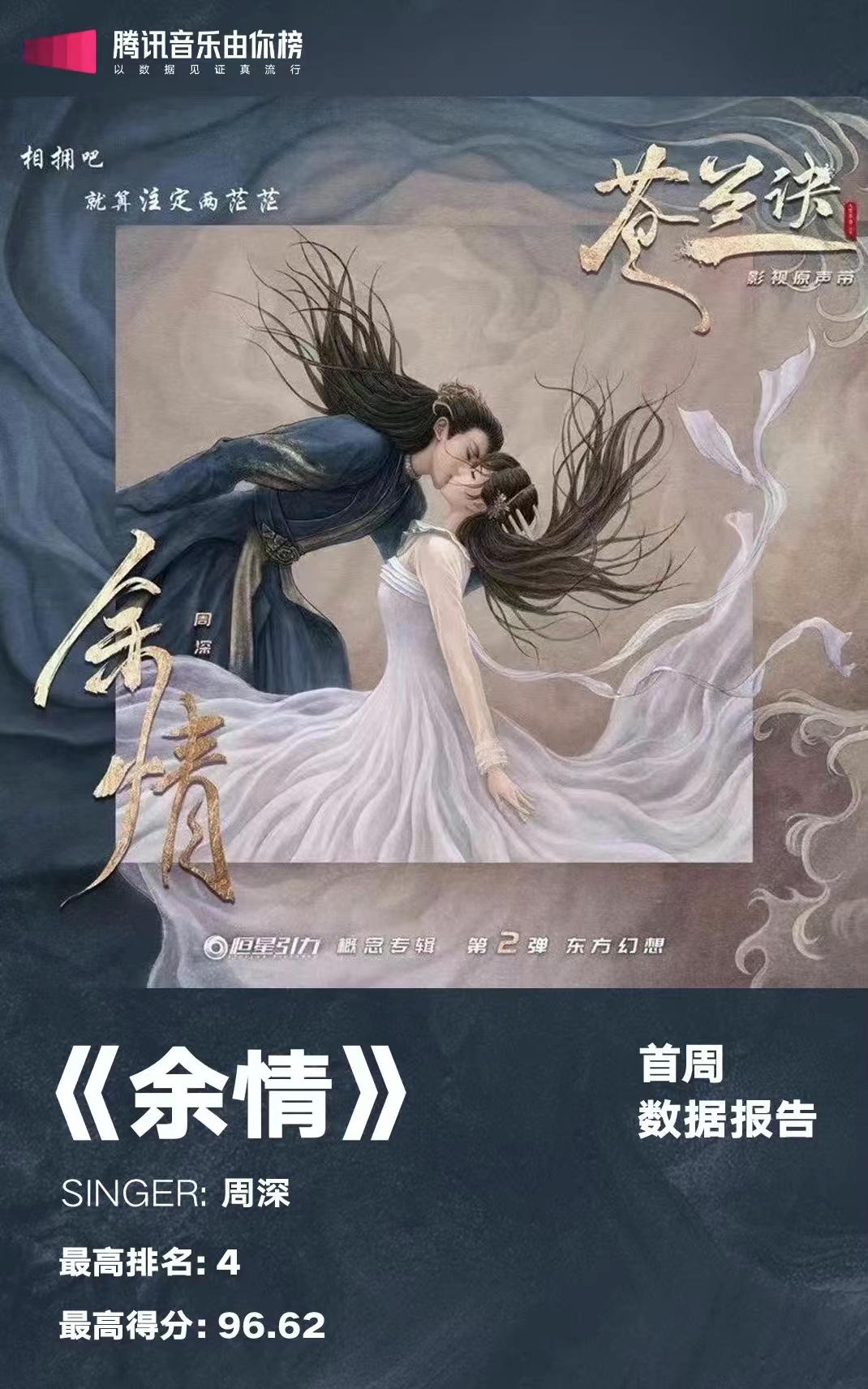 周深苍兰诀余情清唱,周深献唱苍兰诀主题曲是什么