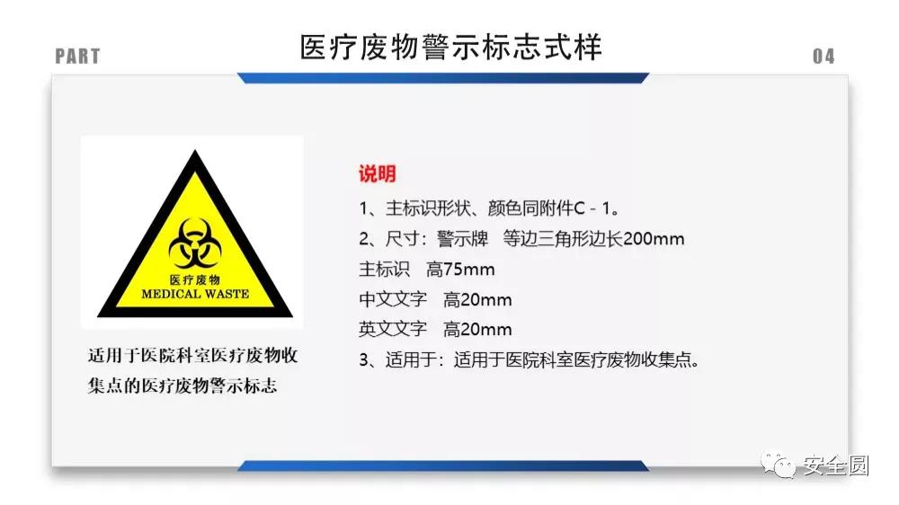 工地安全标识牌尺寸国家标准,机械设备安全标识牌和操作规程