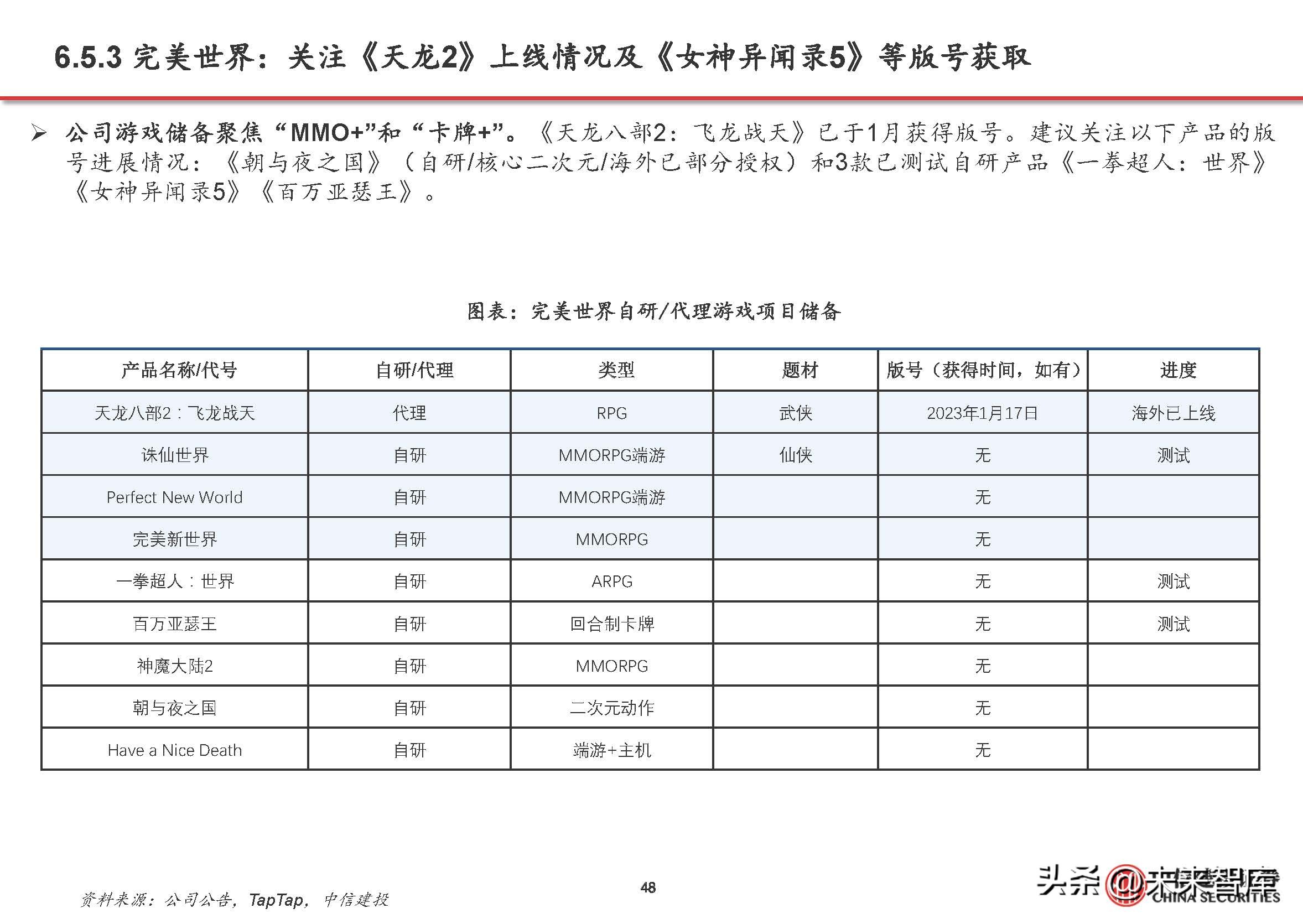 游戏行业复苏aigc赋能,游戏行业aigc合规