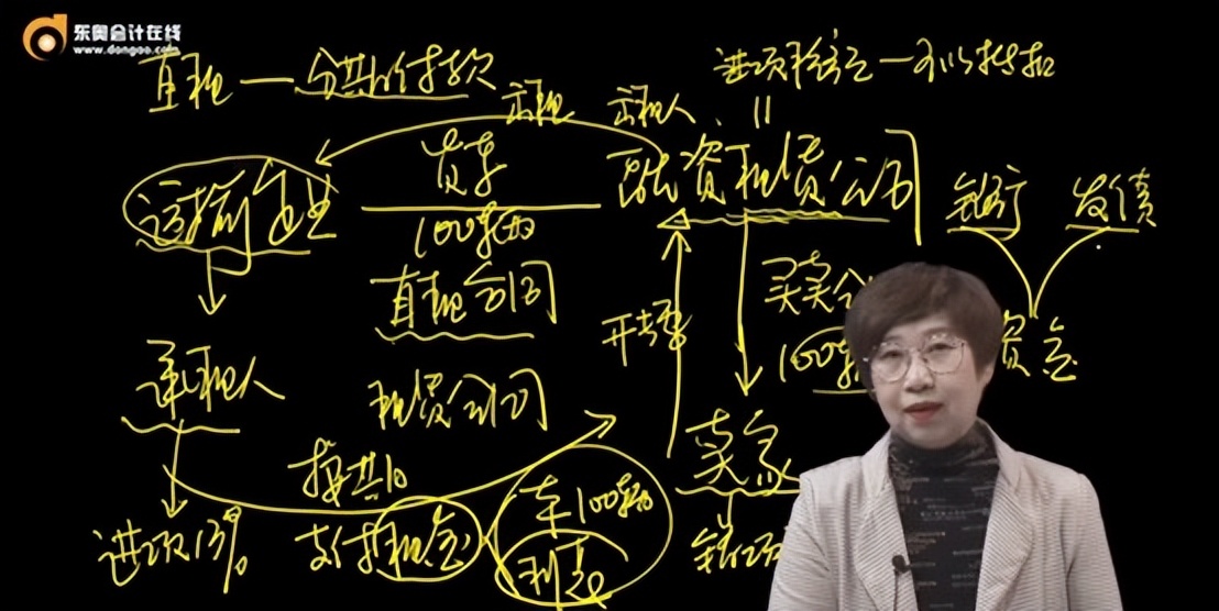 备考注会小技巧不删,备考注会会计做题特慢