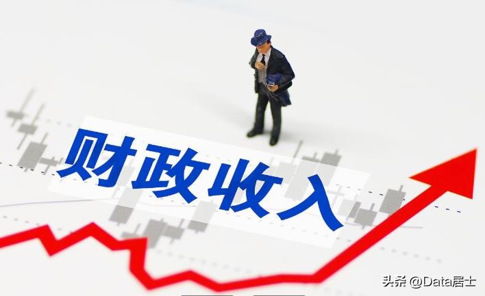 财政收入排名城市2023前四月,2023前三月财政收入排名城市