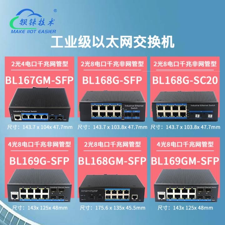 西藏工业以太网交换机设置,工业以太网交换机是指什么