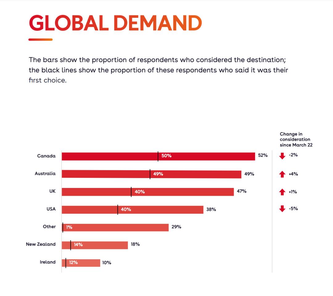 美国vs加拿大谁赢了,美国vs加拿大有谁是队友