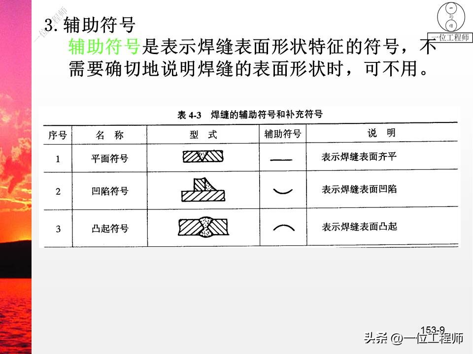 焊缝符号及焊接方法代号讲解,焊接图纸焊缝示意图