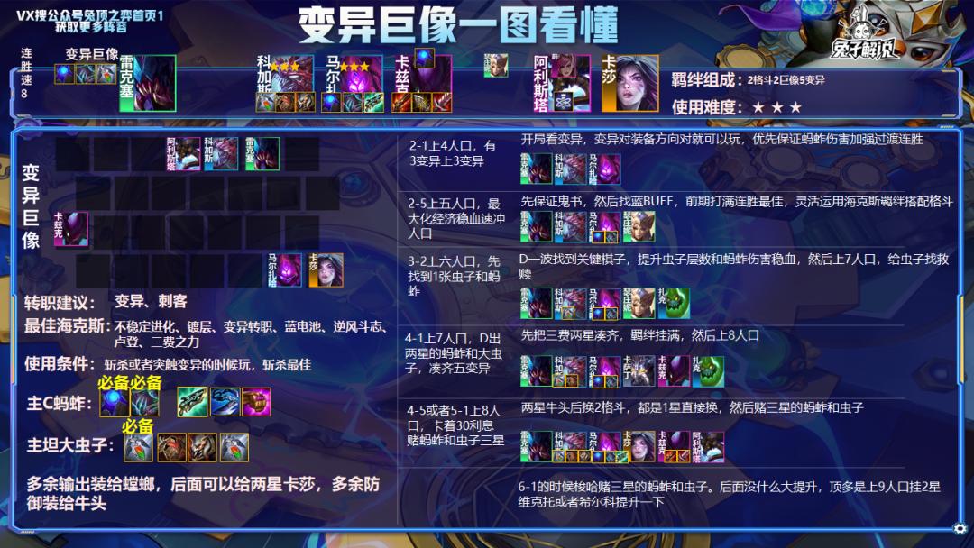 云顶之弈s6变异战士全能吸血阵容,云顶三变异强还是五变异强