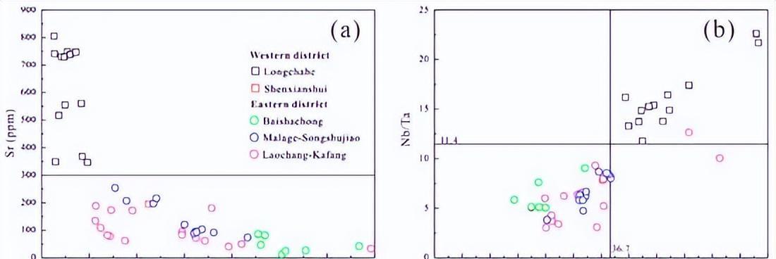花岗岩最大的特点,花岗岩种类与区别