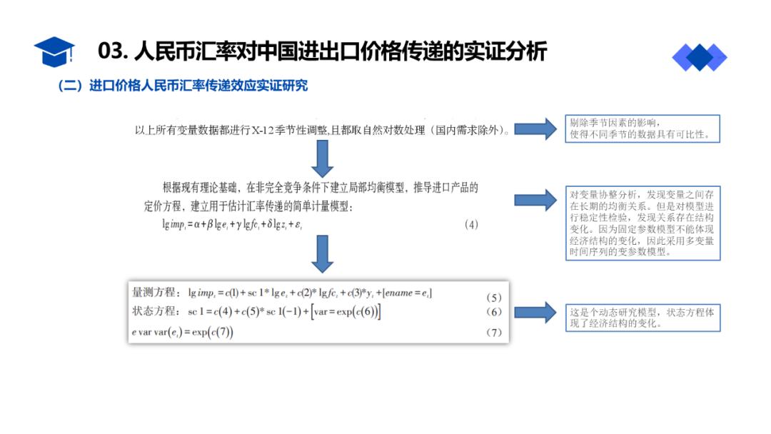 宏记知识（二）：课程作业PPT分享