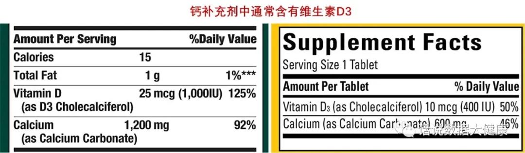 排名前三的保健品，钙片如何选择？