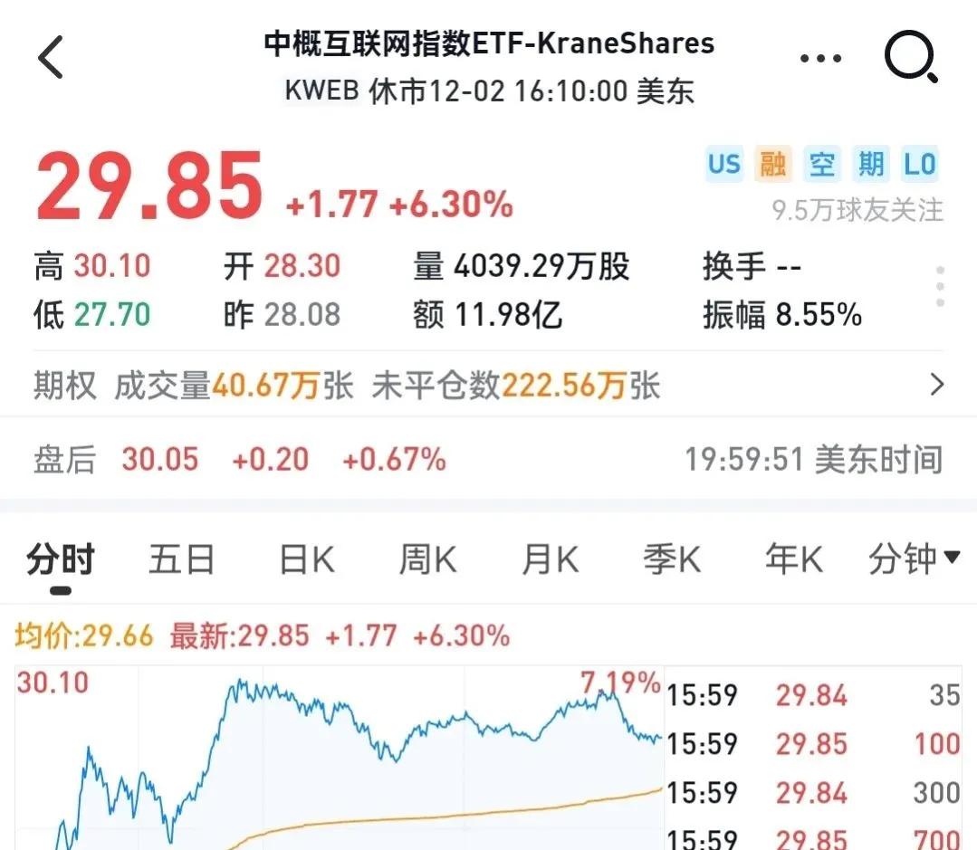 a股三大利好信号下周走势如何,a股周末6大利好来了下周怎么走