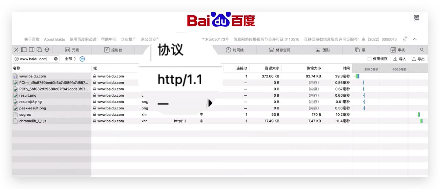 传说中的http,http的现行版本