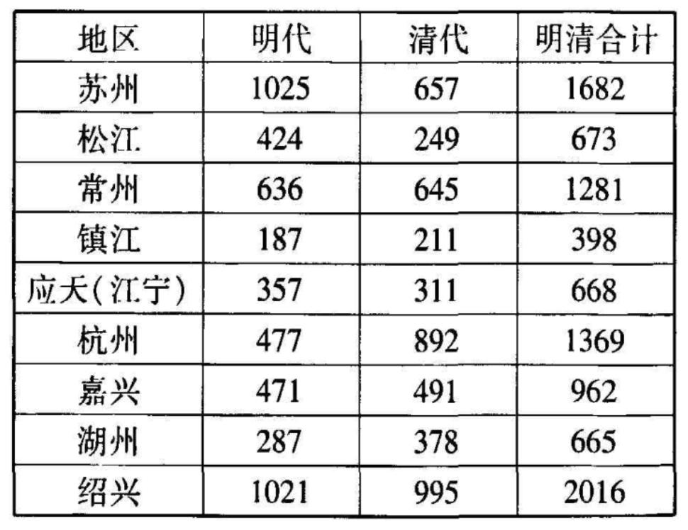 曾是风光无限的江南名城，如今夹在两大哥中间，沦为了小透明？