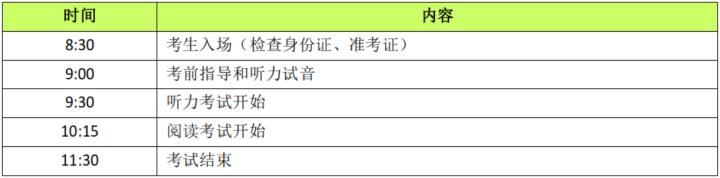 托业考试技巧和方法,托业考试有哪些题型啊