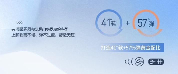 楦挎槦灏斿厠璺戦瀷绯诲垪鍒嗙被,楦挎槦灏斿厠纰虫澘璺戦瀷