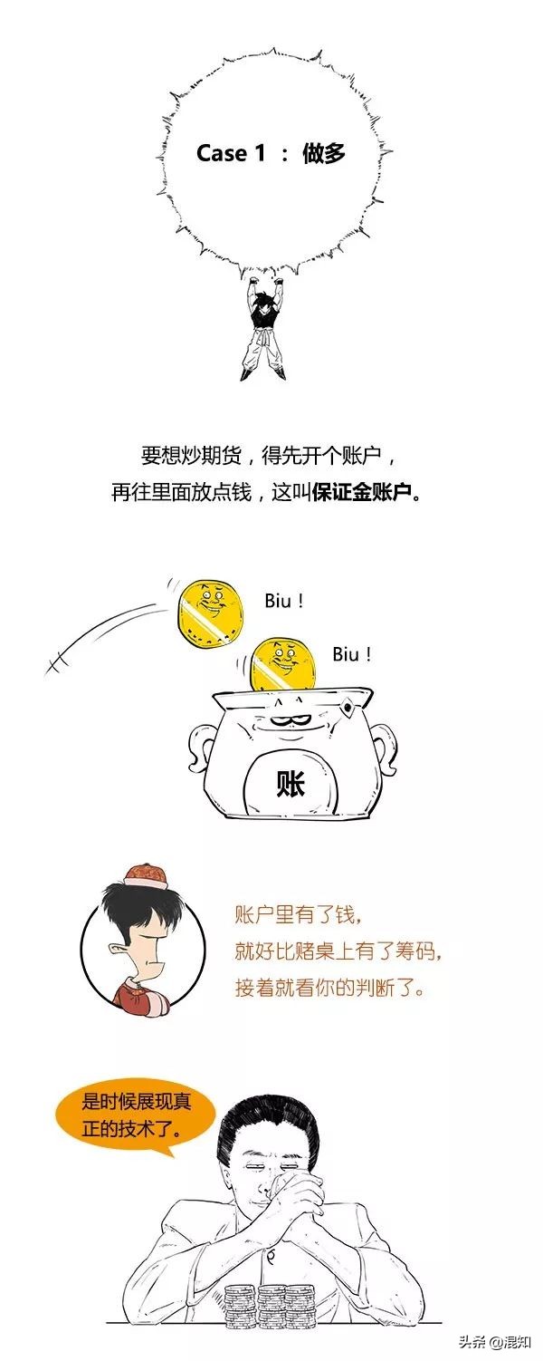 杠杆做空对冲是什么意思,一口气看懂炒期货