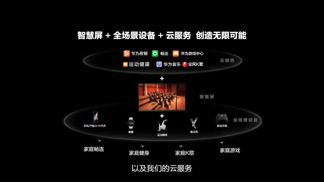 华为新款折叠屏matexs什么时候出,华为新折叠屏matexs2发布会