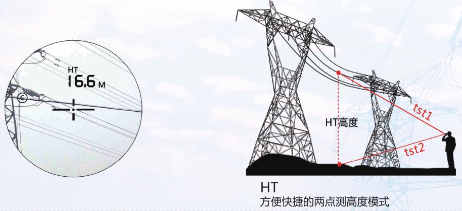 激光测距仪的测高教程,激光测高仪高精度