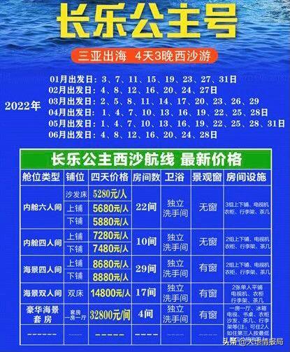 只有中国人才能去的三沙市,在三沙市的体验