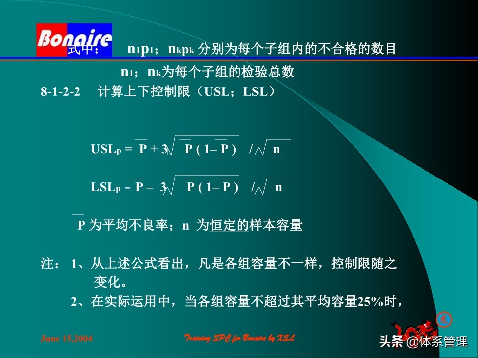 so浣撶郴绠$悊鍩硅瑙嗛,绠$悊浣撶郴瀹℃牳鎸囧崡鍩硅