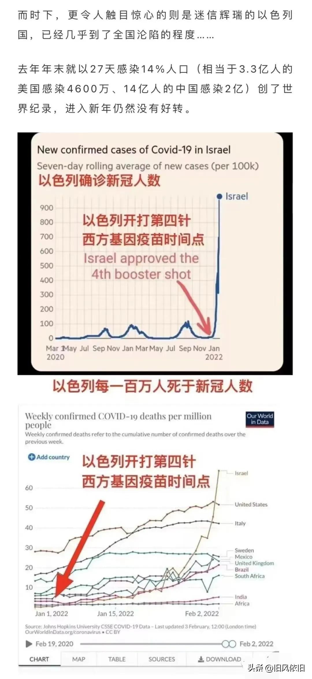 辉瑞Paxlovid背后,一条隐秘的暗线