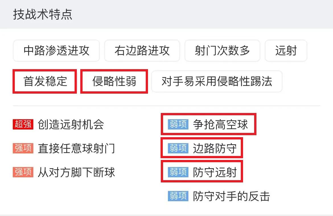 西甲奥萨苏纳对比利亚雷亚尔,西甲奥萨苏纳对莱万特