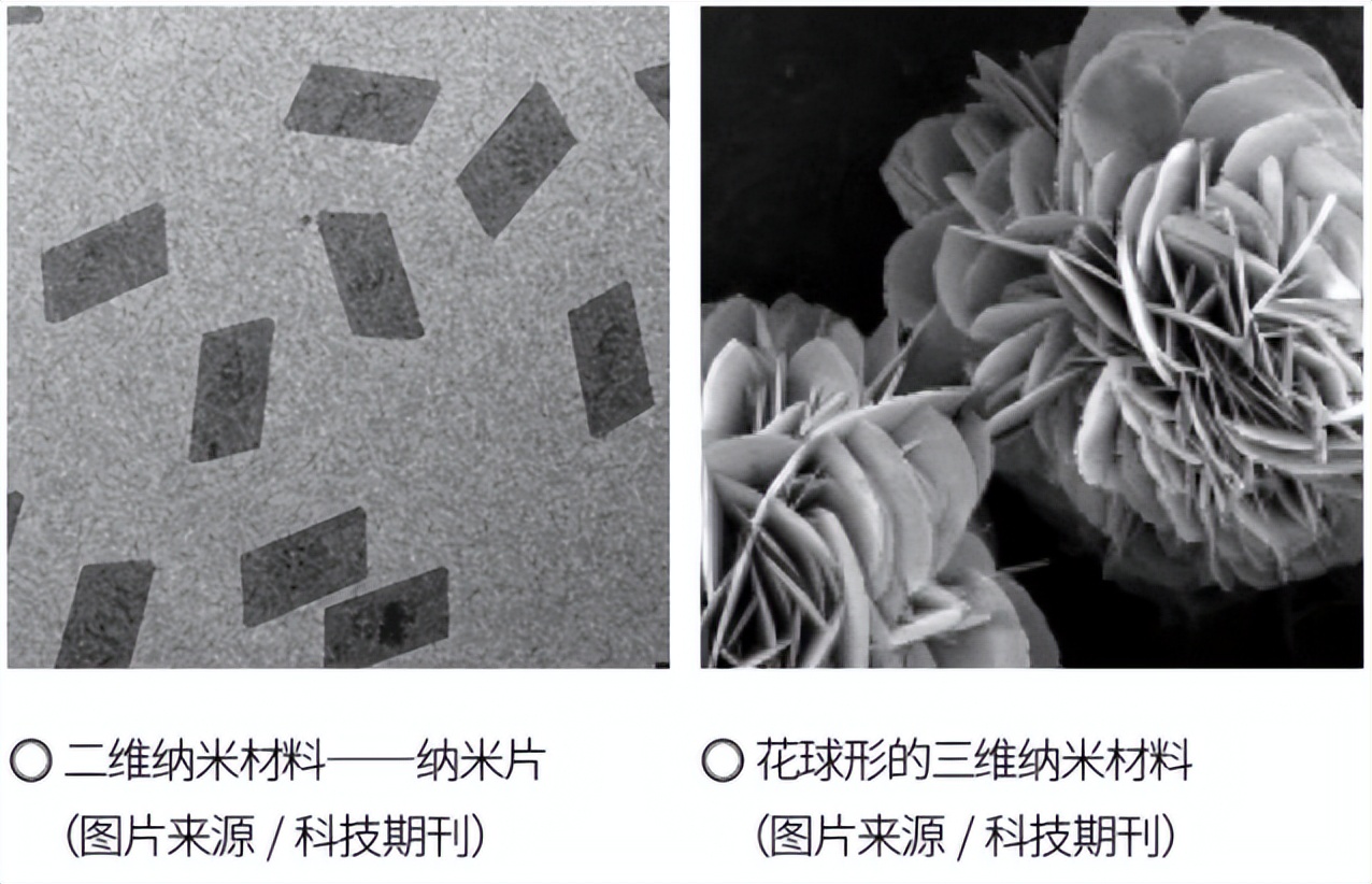 三体中的十大黑科技,三体中的超级黑科技