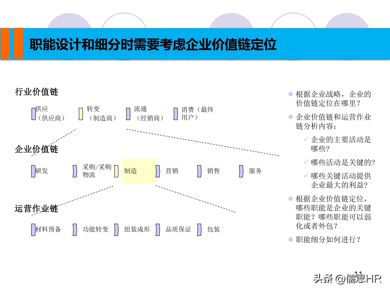 企业服务管理体系手册,工勤岗位管理手册