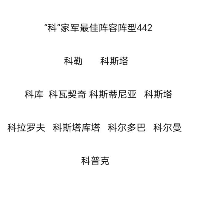 足坛克家军最强阵容,足坛各姓氏阵容