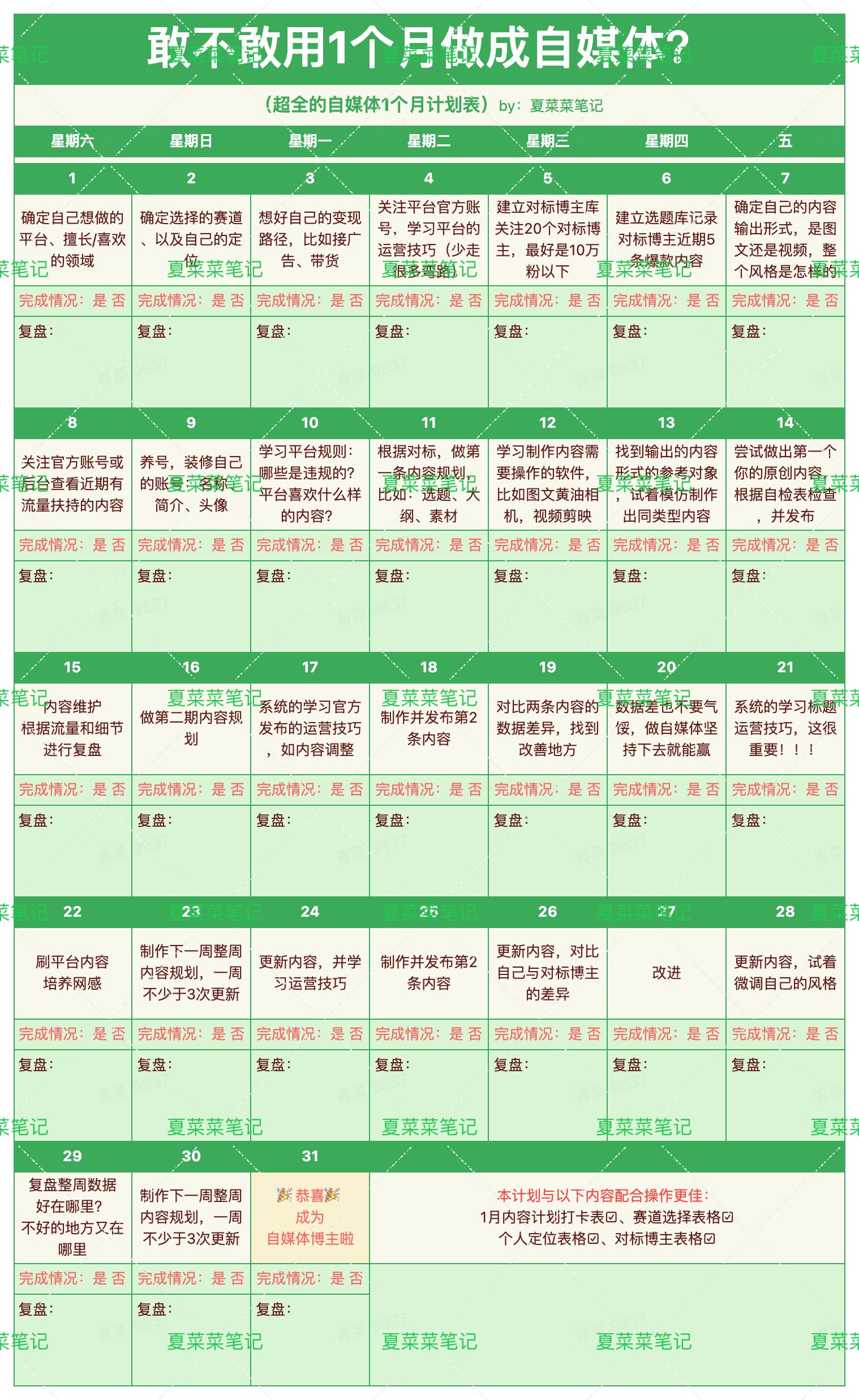 如何自学自媒体赚钱,自媒体如何挣钱做视频