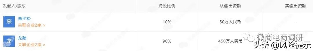 一元购虚假宣传怎么处罚和赔付,善一商城是什么
