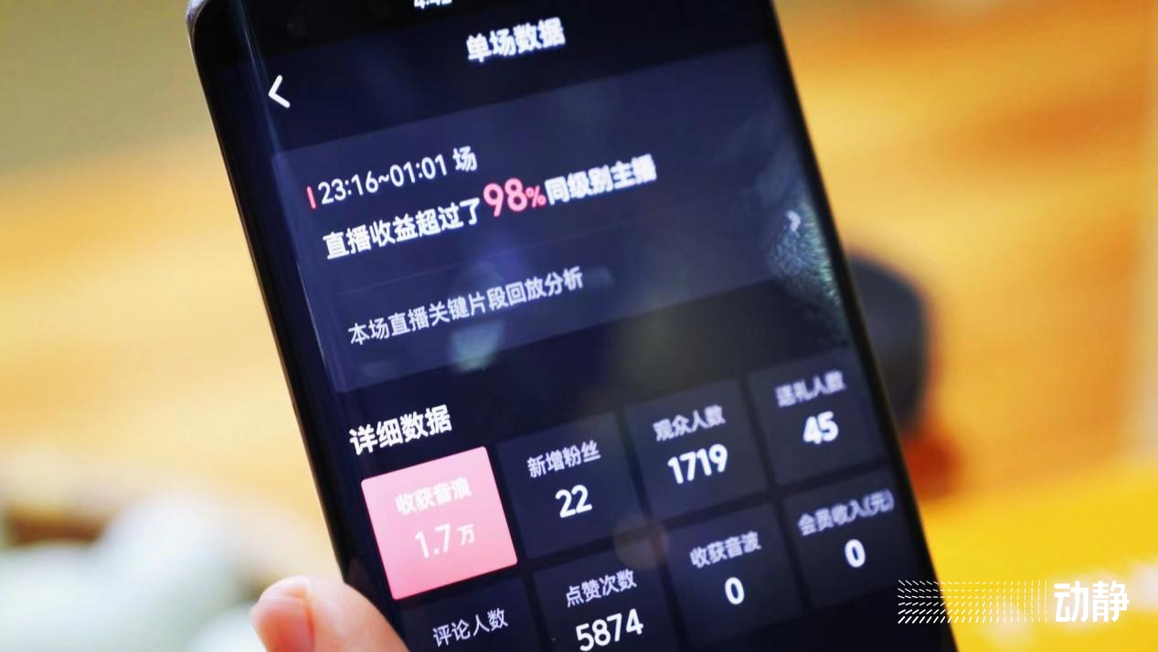 一万个镜头图片,一万的镜头和一千的镜头