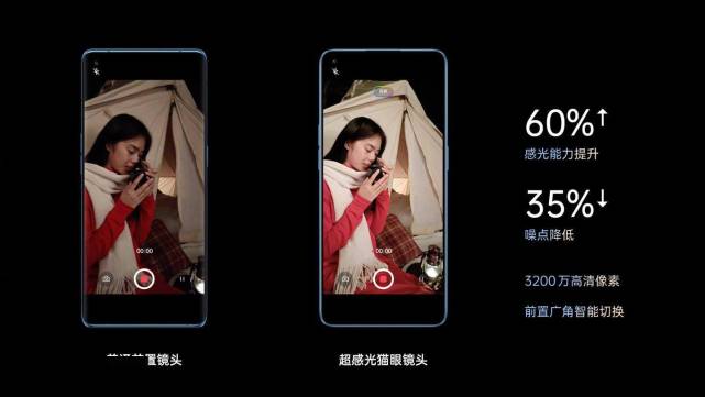 imx709镜头参数,imx709像素