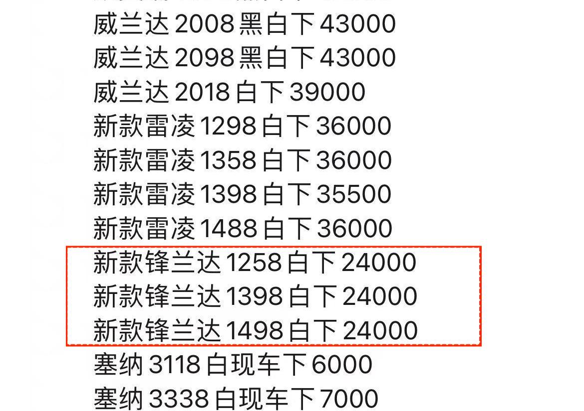丰田锋兰达车型最低多少钱,丰田锋兰达上市多久会降价
